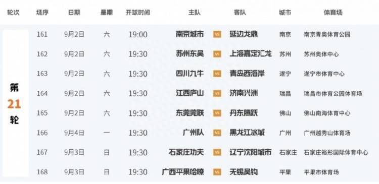自由发挥