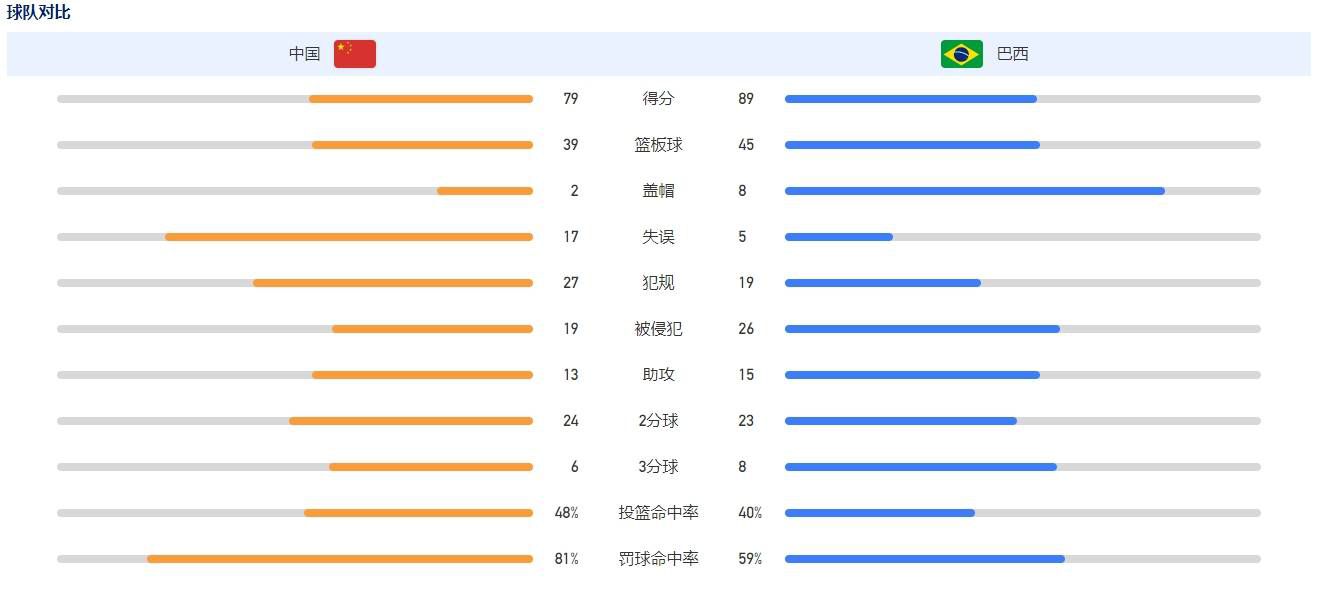 浮力影院永久入口网址