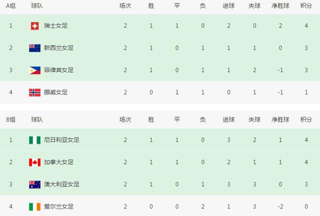 伊人久久大香线蕉影院95