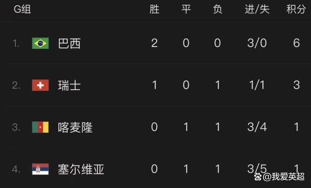 日日狠狠