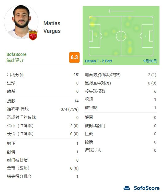 黄色污污网