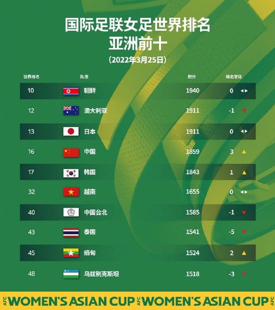 在线精品亚洲