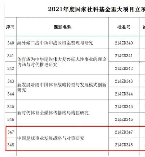 富二代网站啪啪精品