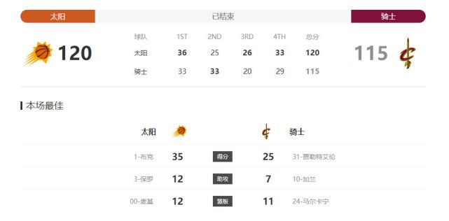 欧美一区二区精品