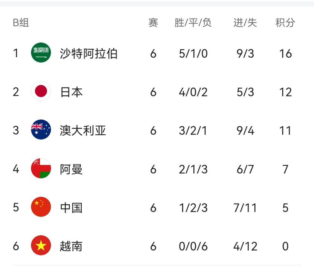 疯镜头二