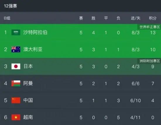 porono日本