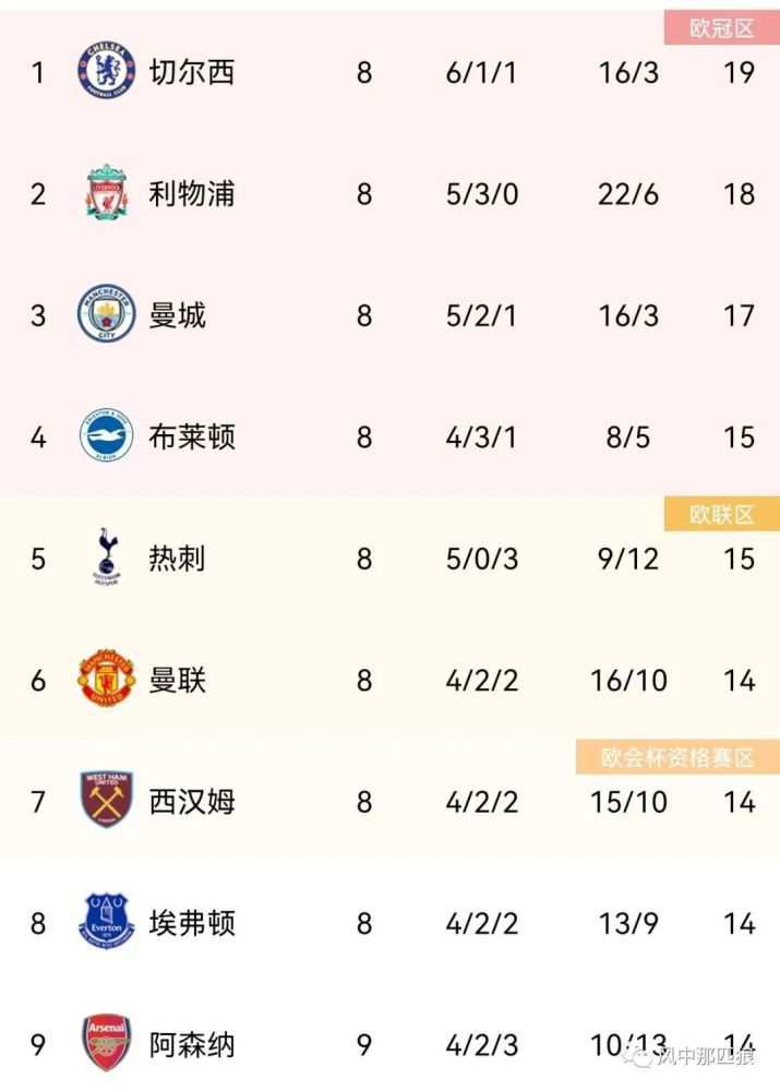 av动漫网