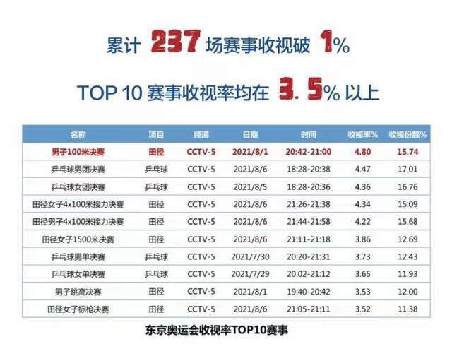 国产99视频在线观看